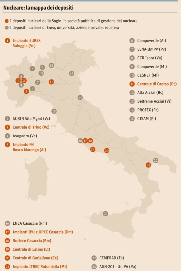 Immagine di copertina per il post