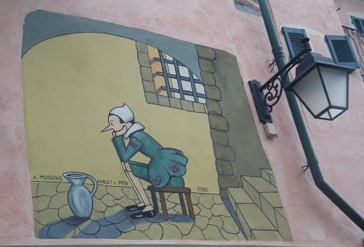 Immagine di copertina per il post