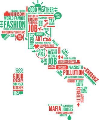 Immagine di copertina per il post