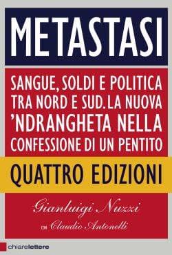 Immagine di copertina per il post